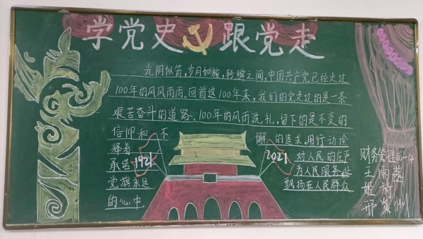 财经学院开展党史学习教育系列活动之黑板报大赛